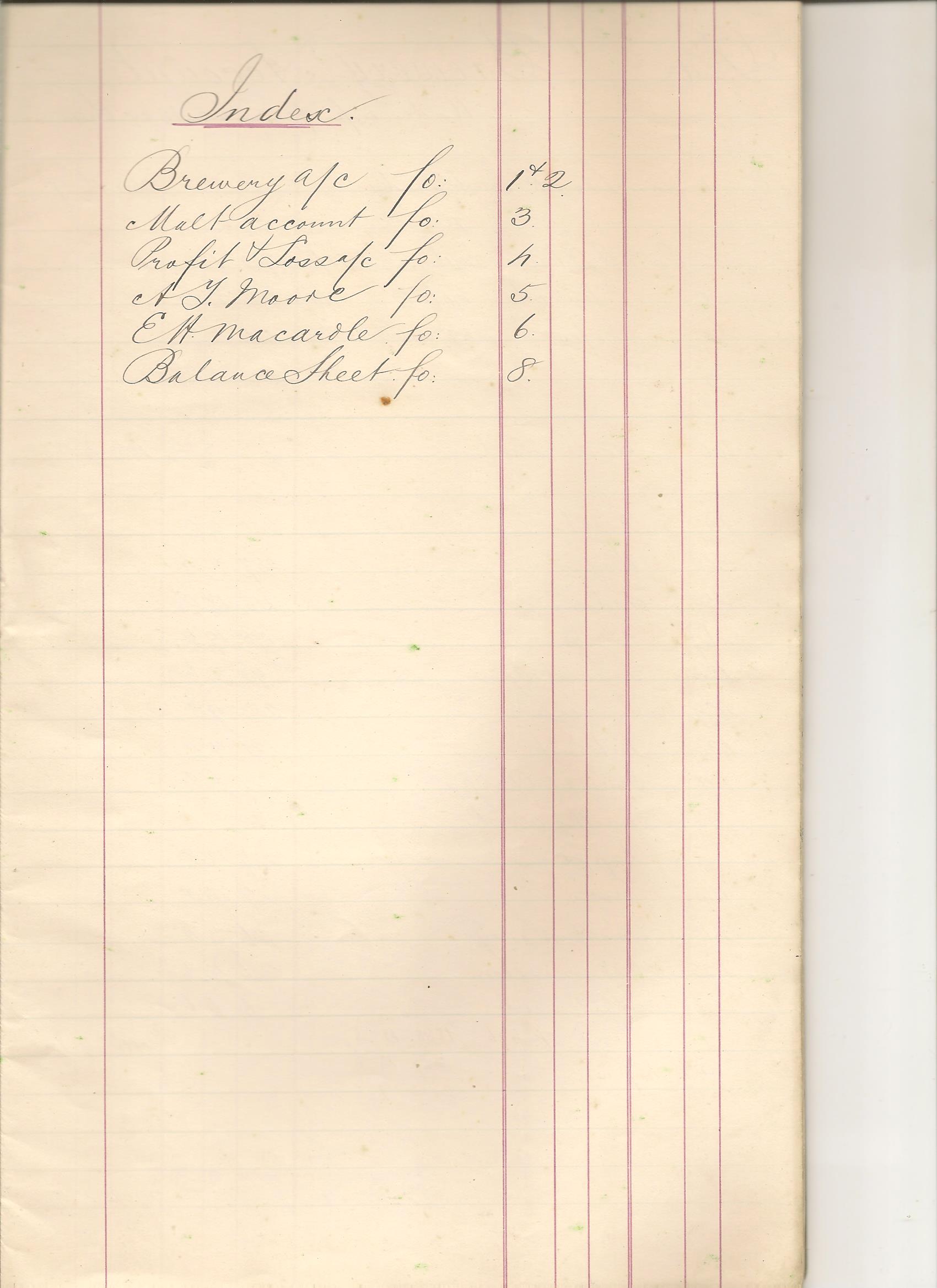 Macardle-Moore-Accounts-Aug-1878