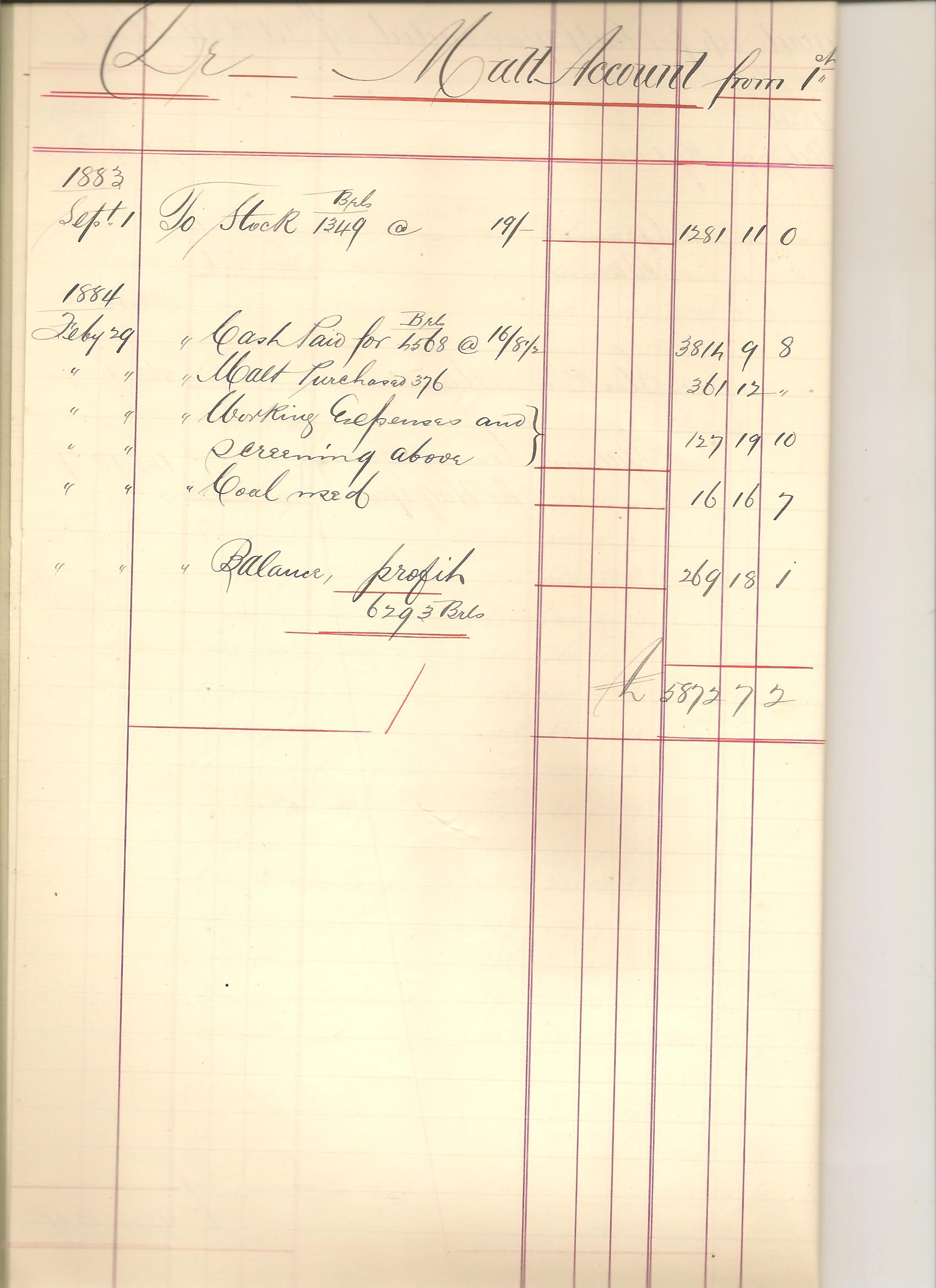 Macardle-Moore-Accounts-29th-Feb-1884
