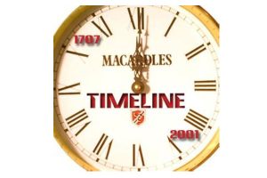 Macardles Timeline